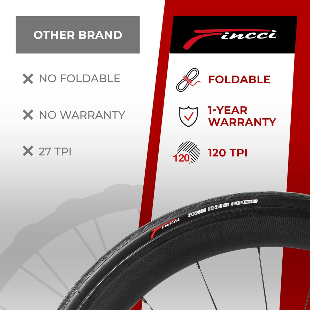 Pair 700 x 25c Foldable 120 TPI Road Racing Bicycle A2920