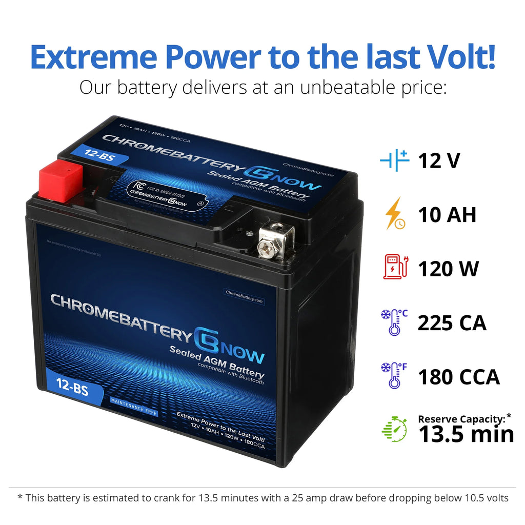 YTX12-BS 12 Volt 10Ah AGM ATV Battery W192188