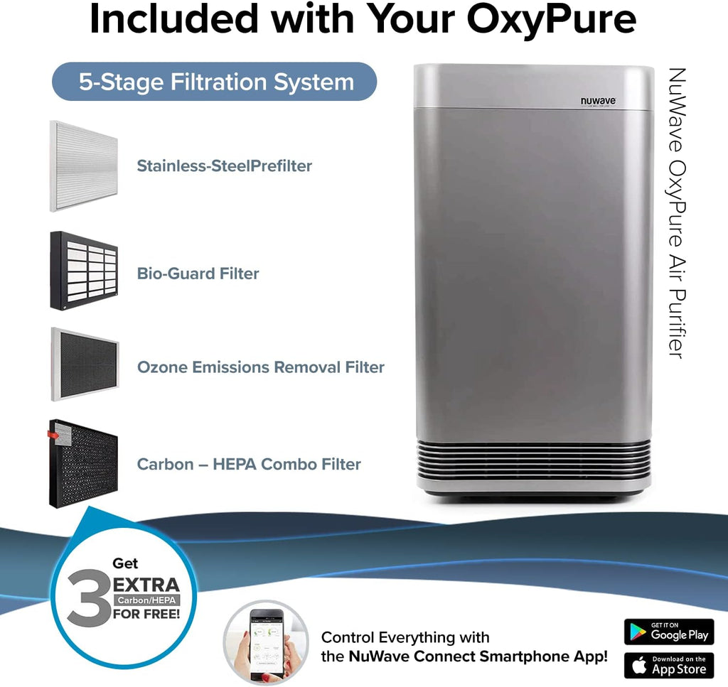 Smart Air Purifier G22745