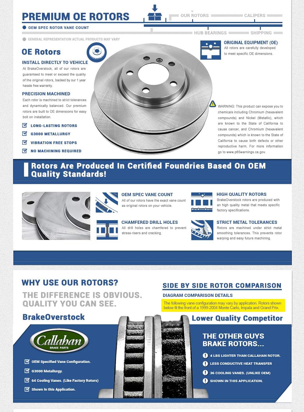 350 mm Brake Rotors Set P560231